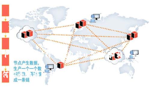 以下是针对“比特币钱包放u盘”的和相关关键词：

如何安全地将比特币钱包备份到U盘：一步步指南