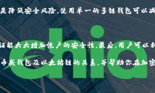 币威钱包：深入了解以太坊链的背后

在众多加密货币钱包中，币威钱包（BitWei Wallet）凭借其用户友好的界面和强大的安全性，俘获了不少用户的心。但坊间对币威的钱包性质以及其所支持的区块链网络常常存在疑惑，尤其是“币威钱包是否是以太坊链的一部分”这个问题尤为热议。

什么是币威钱包？

币威钱包是一款加密货币钱包，支持多种数字资产的存储、转账和管理。用户不仅可以轻松进行各种交易，还能在其中进行资产的安全存储。它采用了先进的加密技术，确保用户资产的安全性，使得币威钱包在安全性和易用性方面获得了用户的高度评价。

以太坊链的基本概念

在深入探讨币威钱包是否在以太坊链上之前，我们首先来了解一下以太坊链的基本概念。以太坊是一个开源的区块链平台，它允许开发者创建和部署去中心化应用（DApps）以及智能合约。这种灵活性使得以太坊成为了许多热门项目的基础，尤其是在去中心化金融（DeFi）和非同质化代币（NFT）领域。

币威钱包与以太坊链的关系

那么，币威钱包到底是不是基于以太坊链的呢？答案是，它并不专属于一条链。币威钱包实际上是多链钱包，支持包括以太坊在内的多种区块链。因此，用户在币威钱包中可以方便地管理以太坊及其他数字资产，如比特币、瑞波币等。

多链钱包的优势

币威钱包作为一个多链钱包，具有什么样的优势呢？首先，它为用户提供了更高的灵活性。在一个平台上，用户可以管理多种不同类型的数字资产，无需频繁切换不同的钱包。其次，多链钱包通常能够提供更多样的交易选项，让用户能够在不同的链上快速进行交易。同时，管理多个钱包会增加安全风险，而使用多链钱包可以有效降低这种风险，简化用户的管理流程。

用户反馈与社区支持

与许多其他钱包相比，币威钱包在用户反馈和社区支持方面也展现了相当积极的态度。许多用户在使用过程中对其友好的界面、快速的交易体验表示赞赏。此外，币威开发团队也积极与用户沟通，定期更新钱包功能，以更好地满足用户需求。这种积极的态度为其在日益竞争激烈的数字资产管理市场中赢得了尊重。

如何选择合适的钱包？

在众多数字货币钱包中，如何选择一个适合自己的钱包呢？首先，我们可以根据自己的需求来筛选钱包。比如，如果你专注于以太坊及其DeFi项目，选择支持以太坊及ERC20代币的多链钱包如币威就非常合适。其次，安全性也是一个重要的考虑因素，选择拥有良好口碑和强大加密技术的钱包是保障资产安全的基础。

币威钱包的安全性

安全性是每一位数字货币用户关心的重中之重。币威钱包在安全性方面采取了多道防护措施。它不仅提供了私钥的完全控制权，让用户能够自己掌控资产的安全，同时还采取了多层加密，确保交易数据的安全性。此外，币威钱包还设有备份和恢复功能，有效防止资产因意外情况而丢失。

总结币威钱包的特色

总体而言，币威钱包作为一款多链加密货币钱包，不仅支持以太坊及其生态系统的各种数字资产，同时也以用户友好的设计和强大的安全性，受到了众多用户的青睐。虽然币威钱包并不局限于以太坊链，但其对以太坊及相关资产的良好支持，使得它在加密货币交易中占据了一席之地。

相关问题1：为何选择多链钱包？

选择多链钱包的理由主要可以归结为几个方面。首先是资产管理的便利性，用户能够在一个钱包中管理多种数字资产，省去了反复下载和切换钱包的麻烦。其次是降低安全风险，使用单一的多链钱包可以减少大量密码和私钥的管理工作，降低因管理失误而导致的资金损失。同时，在市场波动时，灵活的资产管理可以让用户更即时做出反应，抓住投资机会。

相关问题2：币威钱包的使用技巧

使用币威钱包也有一些小窍门，可以帮助用户更高效地管理资产。首先，建议用户定期更新钱包的版本，确保能使用到最新的功能与安全补丁。其次，启用两步验证能大大增加帐户的安全性。最后，用户可以利用币威钱包内置的特定功能，比如定时交易或常用地址管理，使交易更加便捷高效。同时，了解不同资产的市场动态和技术分析，也能帮助用户更好地利用钱包。

总之，币威钱包的多链属性和安全性使其成为了许多用户的首选，但利用好这个工具，还需要用户进行深入的学习和实践。希望以上信息能够帮助你更好地理解币威钱包及以太坊链的关系，并帮助你在加密货币世界中找到属于自己的一席之地。

币威钱包：多链加密货币钱包的魅力与实践
