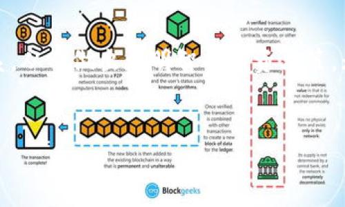 在讨论“RGN在TP钱包是什么”之前，我们首先要了解一些相关的概念和背景。例如，RGN代表的是什么，以及TP钱包的功能和特点。在此基础上，我们可以深入探讨它们之间的关系以及在实际操作中的应用。

一、RGN的定义与背景


RGN通常代表“Regen Network”，这是一种新兴的区块链项目，旨在通过区块链技术促进可持续发展和生态系统的再生。RGN通证使得参与者可以激励生态恢复和可持续农业等活动。这类项目通常与环境保护、农业生产以及社区发展等领域密切相关。



在现代社会，越来越多的人开始关注生态与环境问题。RGN的出现正是响应这种需求，提供一种新的经济激励机制，让个人和组织积极参与到生态恢复和持续建设中去。因此，如果你关心环保或正在寻找在这一领域投资机会，了解RGN及其相关平台是非常重要的。


二、TP钱包的功能与特色


TP钱包（Token Pocket）是一种多资产数字钱包，支持多种加密货币的存储、交易和管理。用户可以在TP钱包中轻松地管理他们的数字资产，功能非常强大和便捷，用户可以在一个平台上完成多种需求。



最大的特色之一是其对不同区块链的支持，使得用户可以在一个钱包中处理不同种类的资产。此外，TP钱包内置的去中心化交易所功能，允许用户直接在钱包内进行交易，无需将资产转移到其他平台，从而提高了安全性与便利性。


三、RGN与TP钱包的结合


那么，RGN在TP钱包中是什么？简单来说，用户可以在TP钱包中存储和管理他们的RGN资产，获取有关RGN项目的最新信息，参与到再生网络的生态系统中去。通过TP钱包，用户不仅可以轻松地查看他们的RGN余额，还能够进行交易和转账。



这一结合使得参与RGN项目变得更加简单和方便。用户只需在TP钱包中添加RGN作为资产，便可以随时随地管理和交易。这样的便利性无疑会吸引更多的人关注和参与到RGN项目当中。


四、如何使用TP钱包存储RGN


使用TP钱包存储RGN的过程相对简单，下面是一个详细的步骤指导，让即使是新手也能理解。



1. **下载和安装TP钱包**：首先，你可以在相应的应用市场（如App Store或Google Play）中搜索并下载TP钱包。安装完成后，打开应用并进行注册或登录。



2. **创建新钱包**：如果你是新用户，你需要创建一个新钱包。按照钱包的提示设置密码，并确保备份你的助记词，以防遗失。



3. **添加RGN为资产**：在钱包主界面上，找到“添加资产”的选项，搜索“RGN”，选择添加。若RGN已在支持的资产列表中，你将能找到它。



4. **存入或购买RGN**：你可以通过钱包内的交换平台买入RGN，或者如果你已经在其他平台上拥有RGN，可以通过转账功能将其转入到TP钱包中。



5. **管理和交易RGN**：一旦你的RGN成功存入TP钱包，你可以随时查看余额或者进行交易。钱包的界面友好，易于导航，购物、转账都能轻松完成。


五、参与RGN项目的好处与风险


参与RGN项目自然有其独特的好处。首先，RGN在积极推动环境保护和可持续项目方面有着巨大的潜力。如果你相信可持续发展和环境保护的重要性，投资RGN是一种投资未来的方式。



其次，通过TP钱包的便利性，用户可以方便地进行管理和交易，这无疑降低了用户的门槛。其实，不少人可能由于对技术的不熟悉而望而却步，但TP钱包提供的简单操作，让每个人都能轻松参与。



然而，风险也是不可忽视的。数字货币市场相对波动，价格可能快速浮动。此外，由于技术尚在发展阶段，项目可能面临一定的不确定性。因此，投资者在参与之前，建议对项目进行深入的研究，确保对潜在风险有清晰的认识。


六、常见问题解答

在这一部分，我们将讨论一些与RGN和TP钱包相关的常见问题，帮助用户更好地理解这个话题。

h41. RGN的潜在价值是什么？/h4

RGN的潜在价值主要源于其在可持续发展的应用场景。随着全球对环保意识的增强，许多国家和用户愿意为相关的生态恢复项目进行投资。RGN作为其中的重要参与者，能够充当连接投资者和生态项目的桥梁。



此外，随着技术的发展和越来越多的人加入，RGN的社区有望不断壮大，需求也会随之增加，从而提升其市场价值。因此，RGN不仅代表着一种货币，更是一种推动环保事业的工具。


h42. 如何确保在TP钱包中安全存储RGN？/h4

安全是数字资产管理中的核心问题，用户需要采取一定的措施来确保他们的资产安全。首先，保护好自己的助记词和密码，确保它们不会泄露给他人。此外，定期更新密码，并启用双重验证（如果TP钱包支持）。



其次，不建议将大额的资产长期存放在热钱包中，因为热钱包的在线状态更容易受到攻击。对于大量投资，考虑将部分资产转移到冷钱包中以提高安全性。最后，保持对市场动态的关注，及时调整策略，避免因忽视市场变动导致的损失。


总结


结合RGN和TP钱包的讨论，我们已经对这两个概念进行了全面的探讨。RGN作为一项具有环保属性的区块链项目，与TP钱包的结合不仅提升了用户管理资产的体验，也让更多人有机会参与到可持续发展中去。



数字资产的未来充满可能性，但同样伴随着风险。希望通过上述讨论，能够帮助你更深入地理解RGN与TP钱包的关系，从而做出更明智的投资决策。无论是追逐投资机会，还是为环保事业贡献力量，RGN都为用户提供了一个兼具实用性和责任感的选择。


深入解析RGN与TP钱包的结合：可持续发展的新机遇
