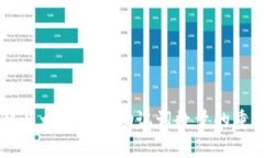 了解以太坊钱包助记词数量的重要性