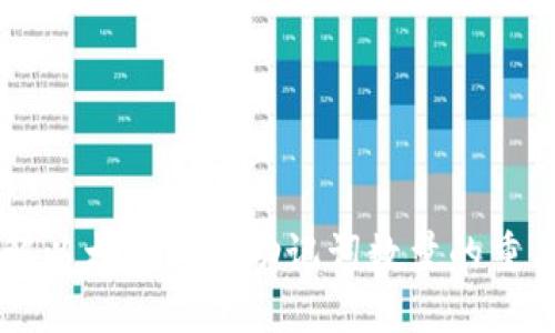 了解以太坊钱包助记词数量的重要性