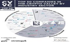 思考和关键词在打造一个的时，我们需要考虑的