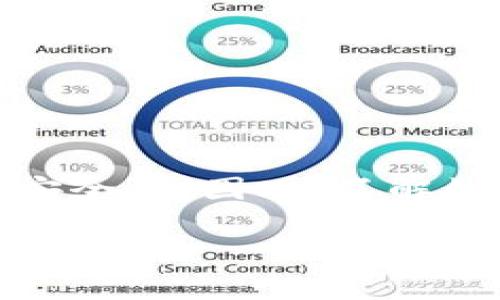 TP钱包节点设置出错了怎么办？适合新手用户的详细解决方案

在使用TP钱包时，很多用户可能会遇到节点设置出错的问题。这种情况不仅会影响您正常使用钱包的体验，还可能影响资产的安全性。因此，了解如何解决这一问题是非常重要的。本文将为您详细介绍当TP钱包节点设置出错时的解决办法，以及如何避免类似问题再次发生。

TP钱包节点设置出错怎么办？高手级解决方案与实用技巧