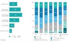   全面深入解析支持微信与支付宝的比特币钱包