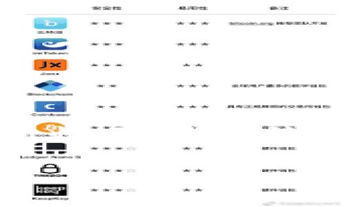 比特币钱包收不到：常见原因与解决方法

在数字货币迅速发展的今天，比特币作为一种热门的加密货币，吸引了越来越多的人参与。然而，许多用户在使用比特币钱包时，可能会遇到收不到比特币的情况。这种情况不仅会让人感到困惑，甚至会造成一定的财务损失。因此，了解比特币钱包收不到的可能原因及解决方法显得尤为重要。

为什么我的比特币钱包收不到？彻底解析常见问题