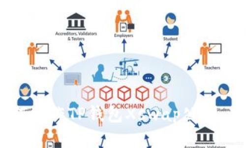 深入探讨：如何操作TP钱包Xswap公测，获取最佳体验