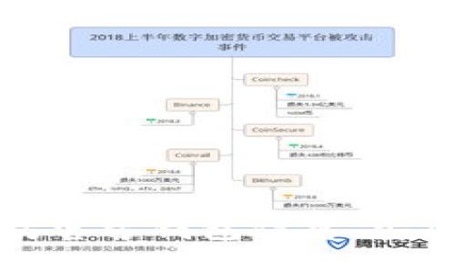 如何查找以太坊官方钱包信息，安全使用数字资产