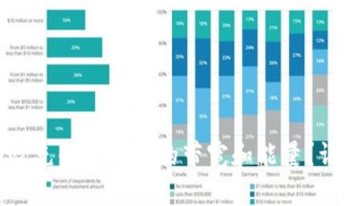 如何有效充值TP钱包的带宽和能量？详解指南