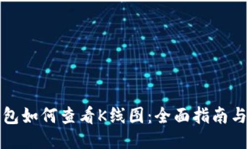 TP钱包如何查看K线图：全面指南与技巧