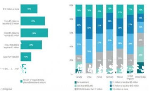t思考一个且的/t

TP钱包助记词详解：为何它对您的数字资产安全至关重要？