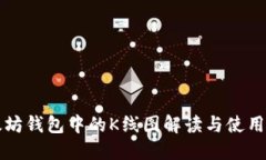 以太坊钱包中的K线图解读与使用技巧