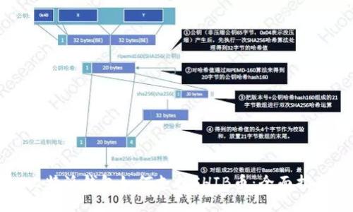 比特派钱包如何支持SHIB币：全面指南