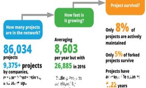 
如何轻松打开以太坊钱包：完整步骤与实用指南