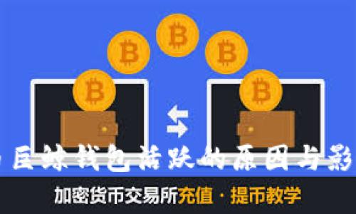 比特币巨鲸钱包活跃的原因与影响分析