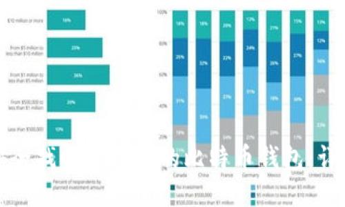 如何安全找回不记得的比特币钱包：详细指南