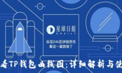   如何查看TP钱包曲线图：详细解析与使用指南