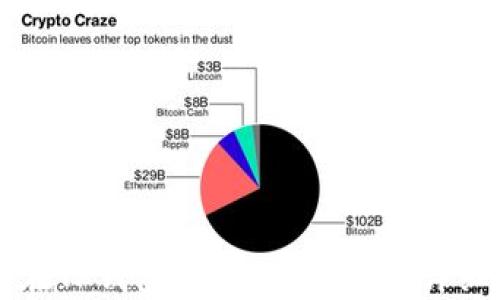 
怎样在TP钱包中添加助记词？详细指南