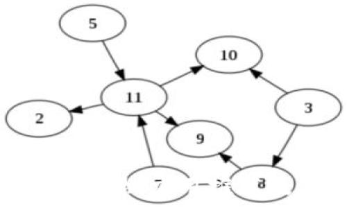   
以太坊钱包手机应用推荐及使用指南