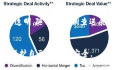 如何查找TP钱包资产被盗的对方ID？详细攻略与防