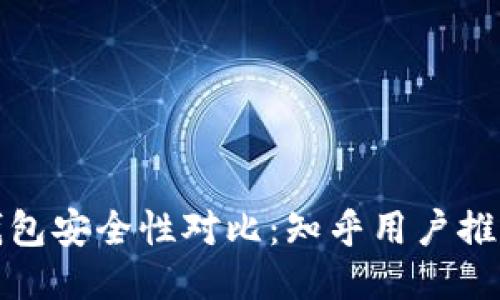 比特币钱包安全性对比：知乎用户推荐与点评