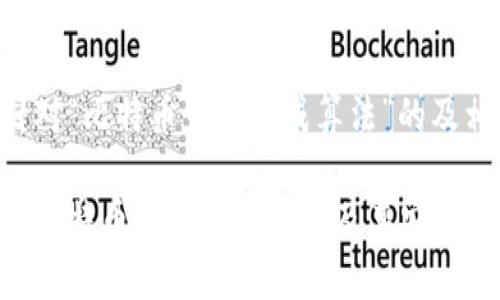 以下是针对“比特币钱包生成算法”的及相关信息：

深入解析比特币钱包生成算法及其安全性