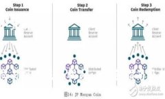思考一个且的TP钱包交易操作流程视频: 新手指南