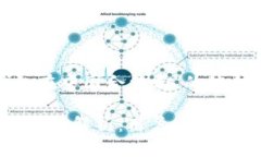 以下是关于“TP钱包在中国合法吗”的综合信息及
