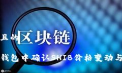 思考一个且的如何在TP钱包中确认SHIB价格变动与