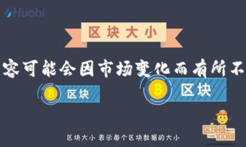 注：以下内容是一个模拟示例，实际内容可能会因市场变化而有所不同。请务必进行进一步的了解和研究。

如何通过TP钱包地址购买数字货币？