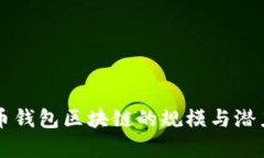 狗狗币钱包区块链的规模与潜力分析