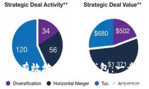  如何安全有效地下载TP钱包：一步一步教程