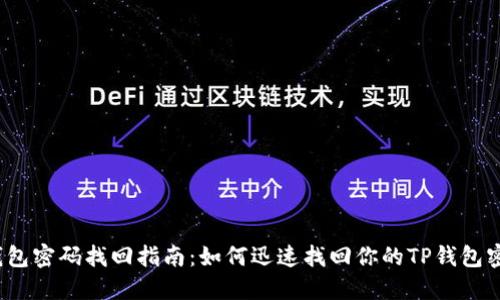 TP钱包密码找回指南：如何迅速找回你的TP钱包密码？