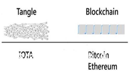 如何将CREO提币到TP钱包：详细指南