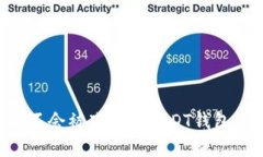 如何选择不会被冻结的USDT钱包：全面指南