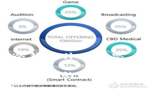比特币冷钱包什么意思

比特币冷钱包的定义与使用指南
