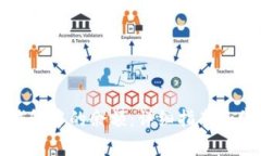 如何查看TP钱包中的余额：详细指南和常见问题解