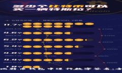 如何在比特币钱包中进行数字签名：全面指南