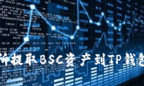 如何从交易所提取BSC资产到TP钱包的详细指南