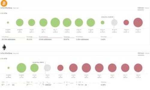 
如何辨别与处理假USDT：钱包安全指南