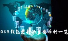 OKB钱包支持的主要币种一览