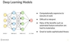 和关键词如何使用TP钱包APP的白名单功能：安全性