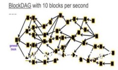 :菲儿TP钱包的功能解析及内部资产详解