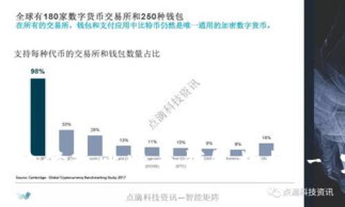 如何安全地修改比特币钱包数据 - 完全指引