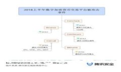 如何使用TP钱包进行跨链转币操作