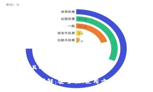 思考一个且的

TP钱包密钥详解：安全性、使用方法与常见问题
