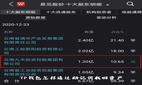 TP钱包怎样通过助记词找回资产