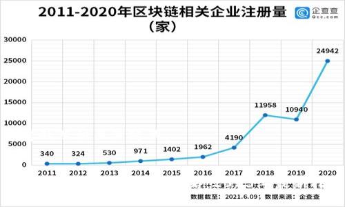 思考的及相关关键词：


TP钱包中的NB币质押攻略：2023年最新指南
