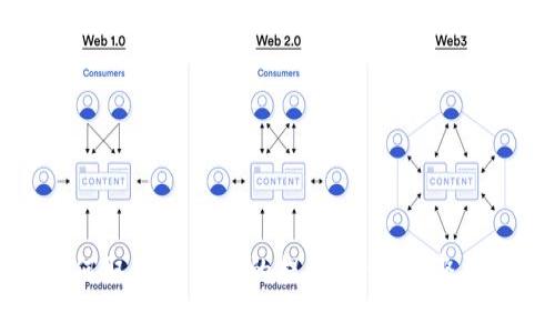 如何取消TP钱包的提币操作：完整指南