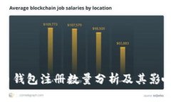 比特币钱包注册数量分析及其影响因素