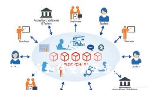 TP钱包卸载后如何重新登录和恢复账户？